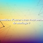 Question : de combien d’acres avez-vous besoin pour un lieu de mariage ?